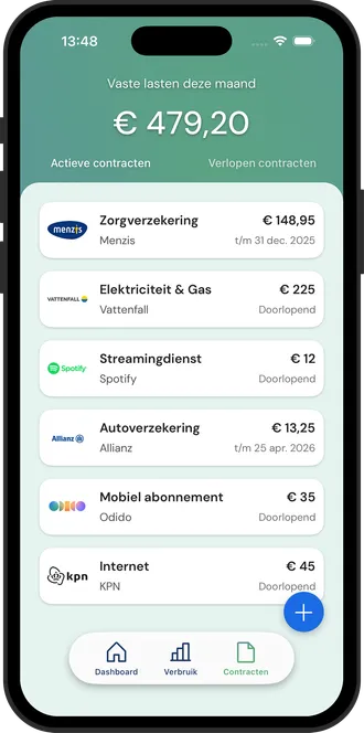 Contracten overzicht